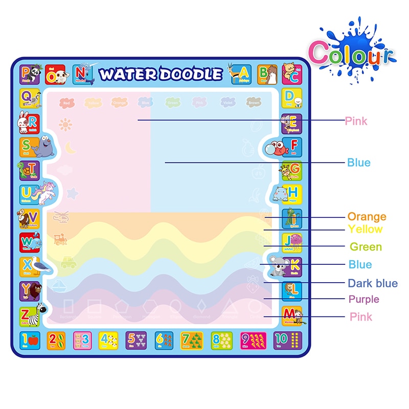 Water Drawing Mat Complete Set